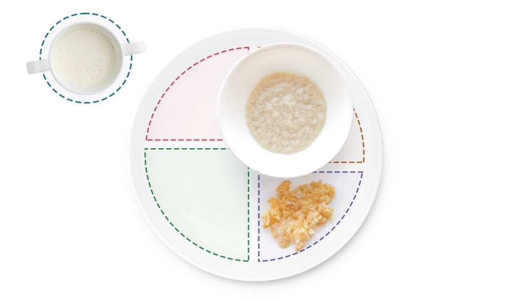 Breakfast Dish